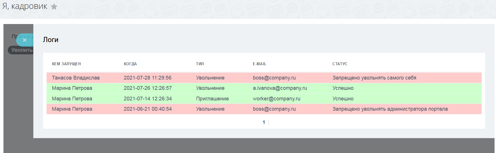График таблицы кем запущен