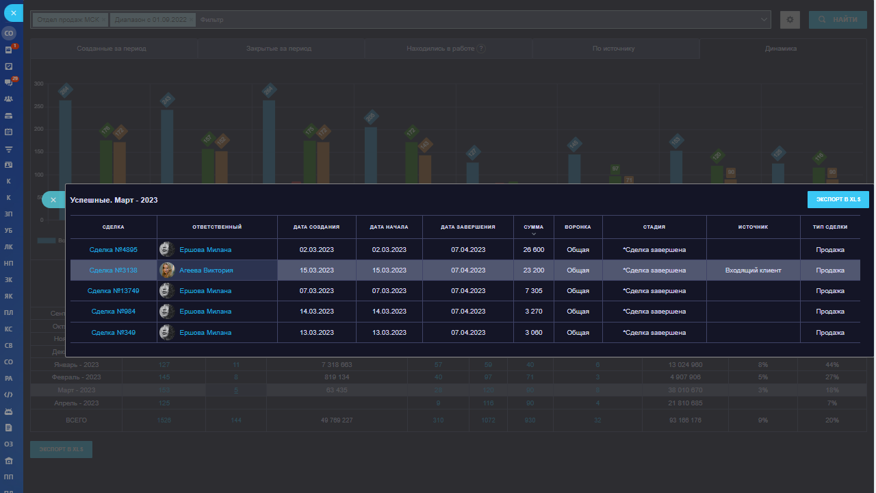 Детализация