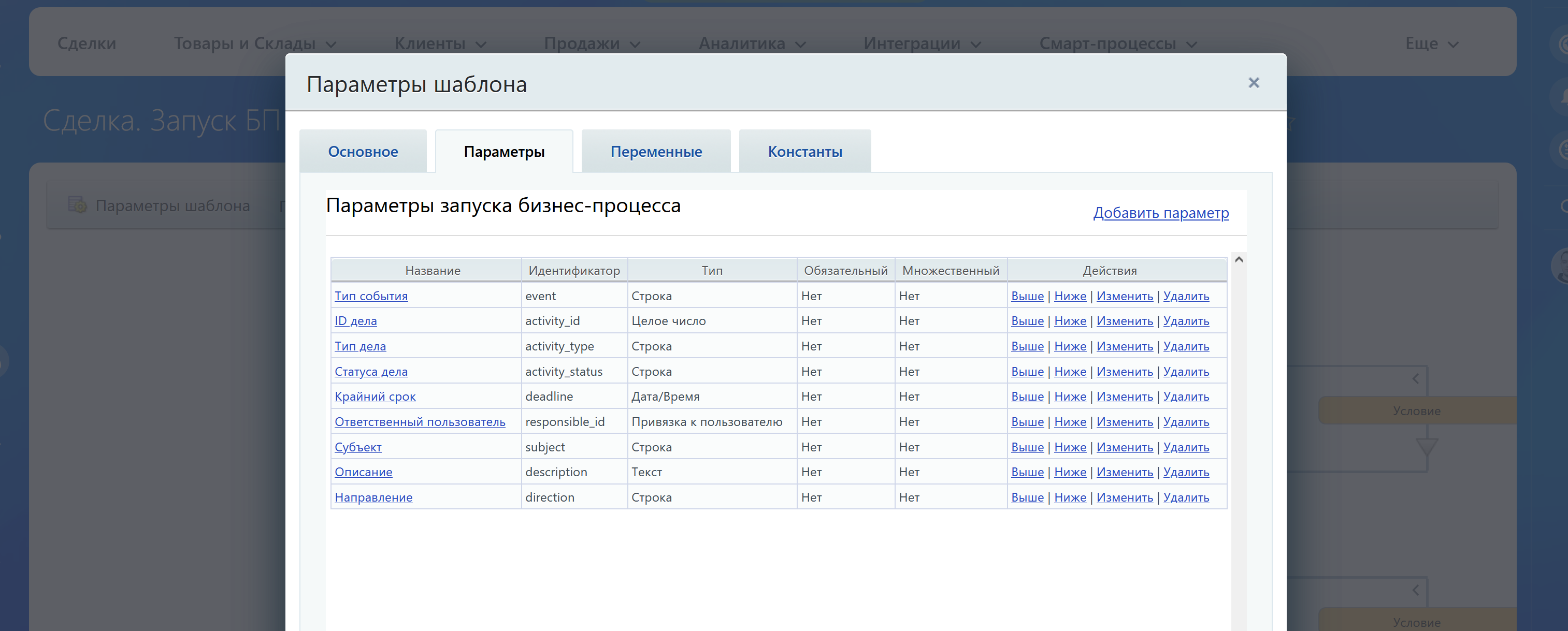 Параметры БП