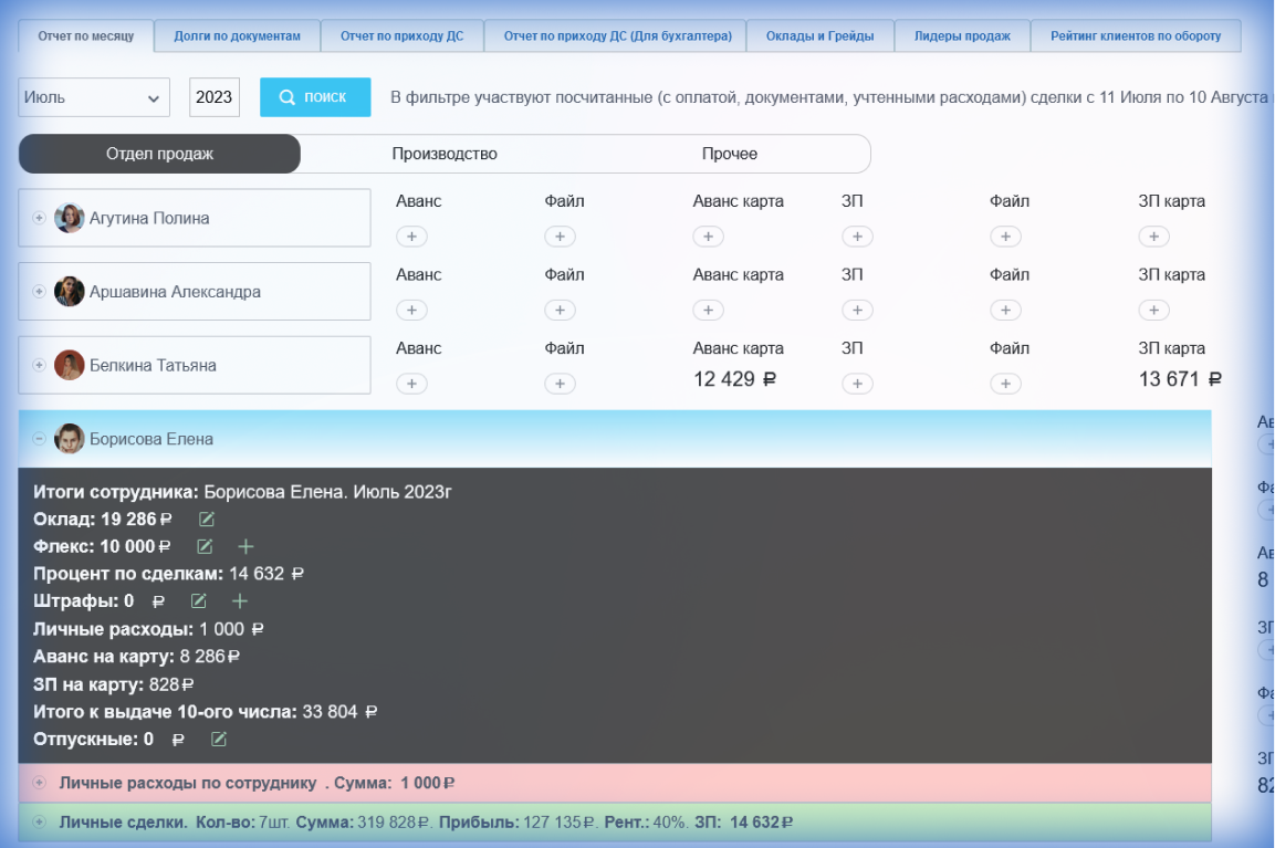 Отчеты по зарплате и KPI