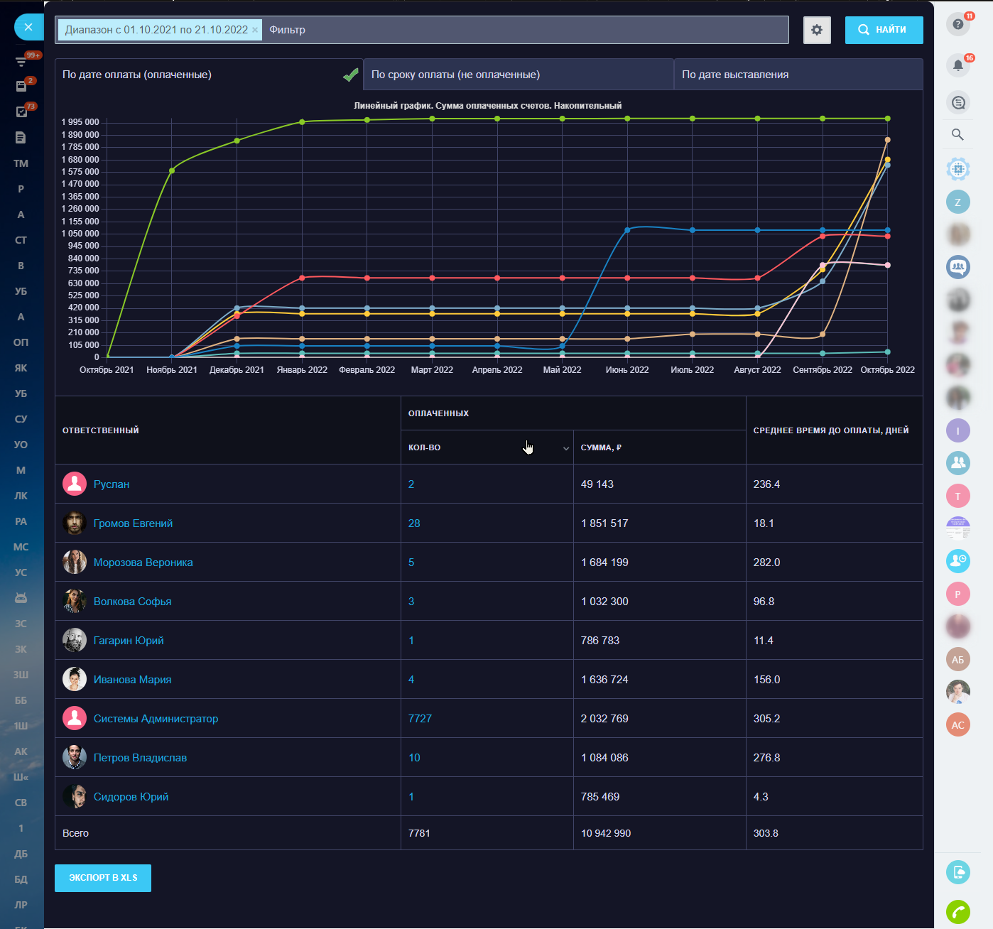 Настройка роботов
