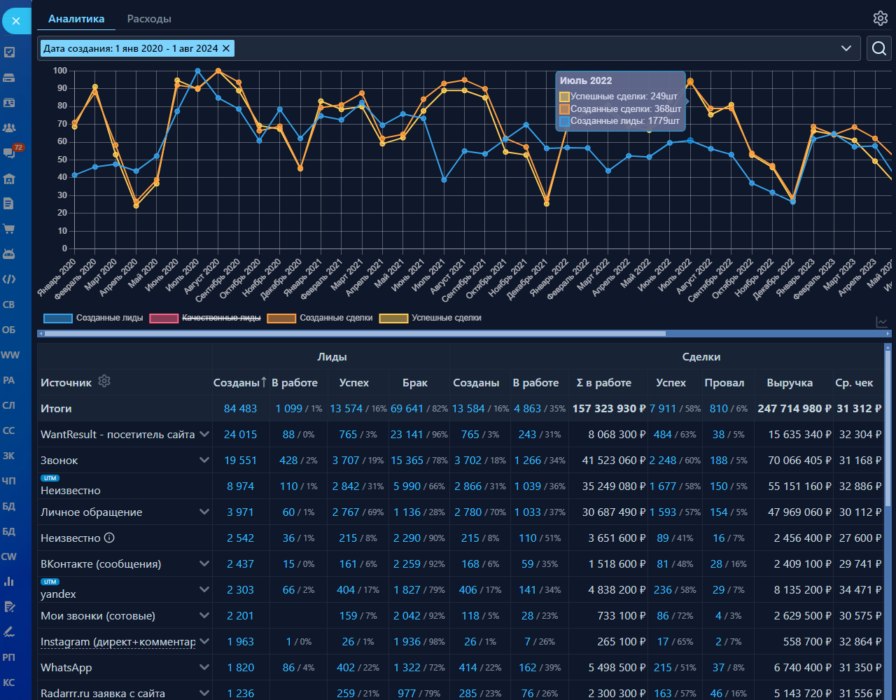 Основной интерфейс