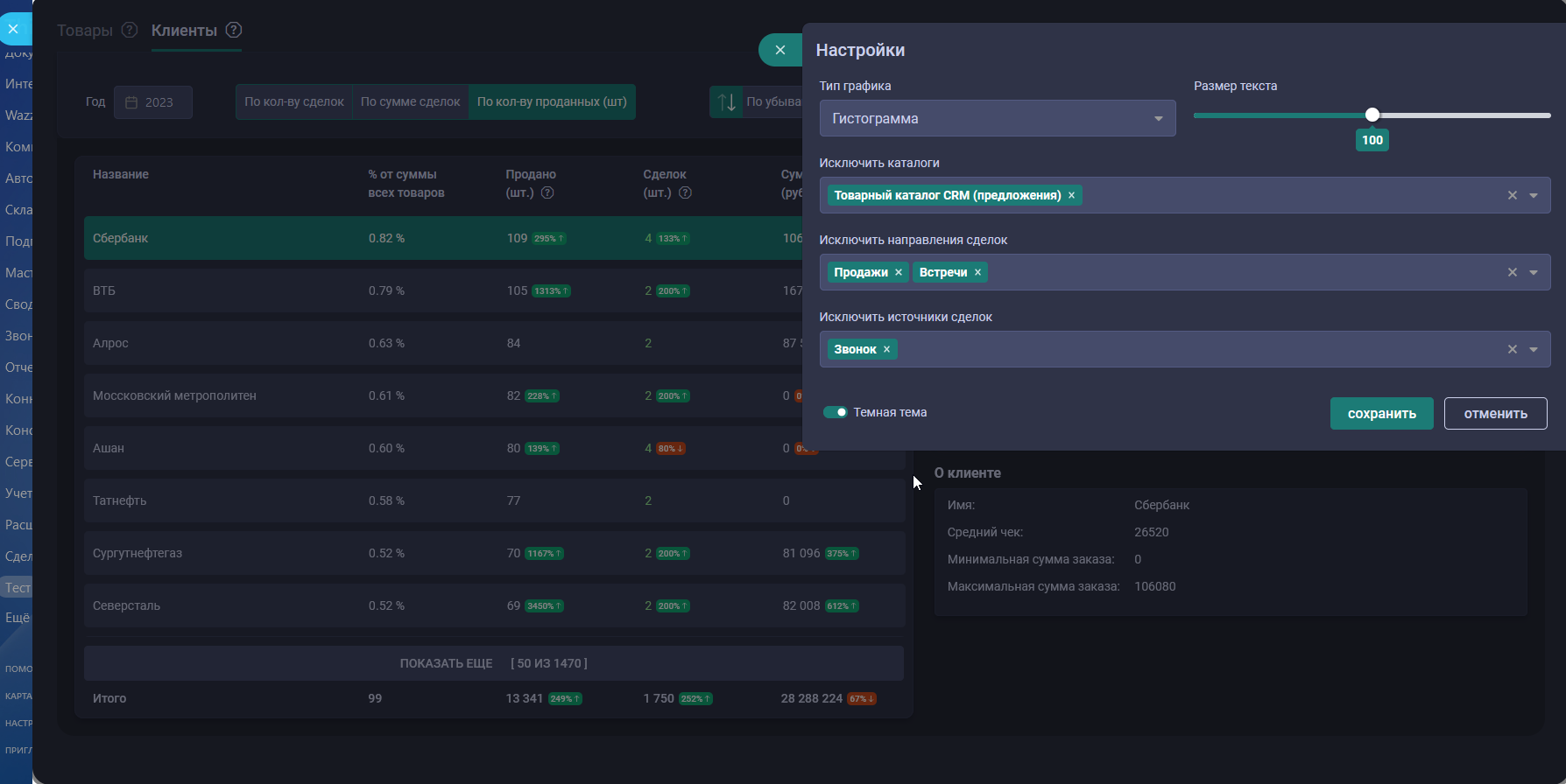 Приложение "Рейтинг товаров"