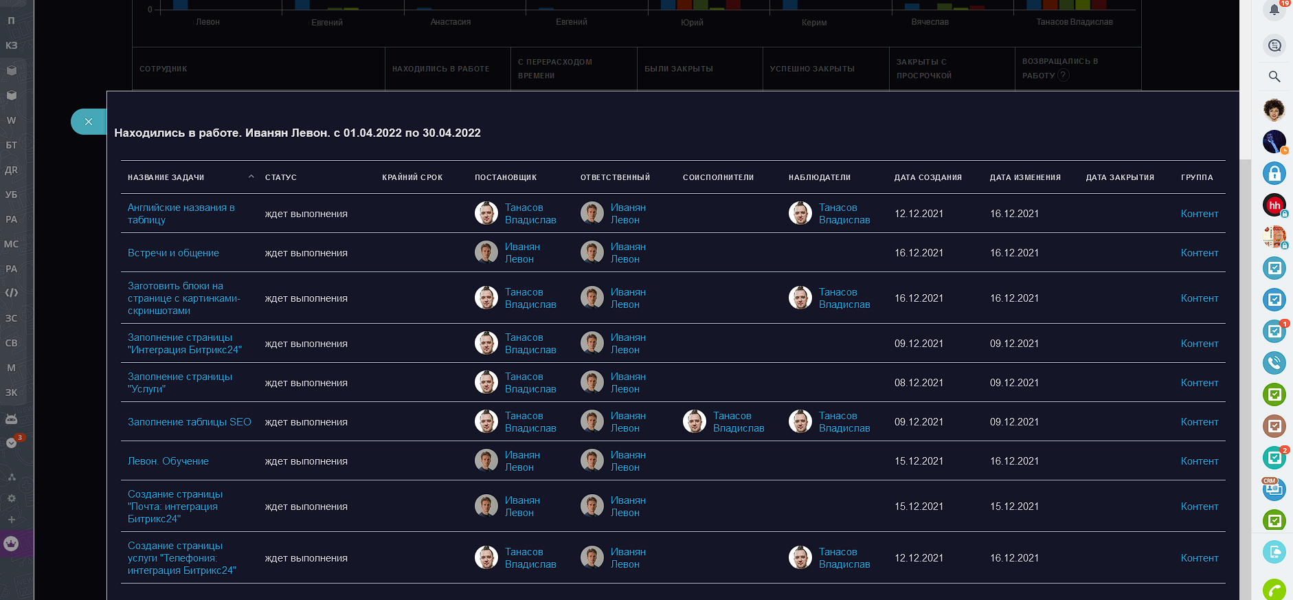 Просмотр задач в работе