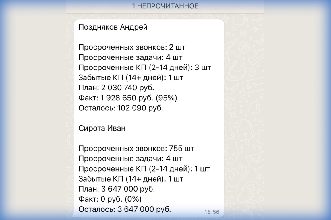 Отчеты в whatsapp/ telegram