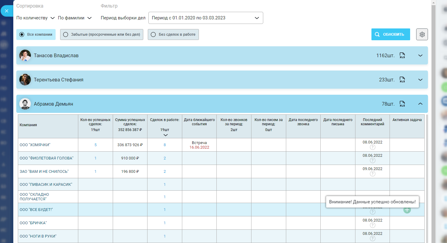 Список компаний по сотруднику